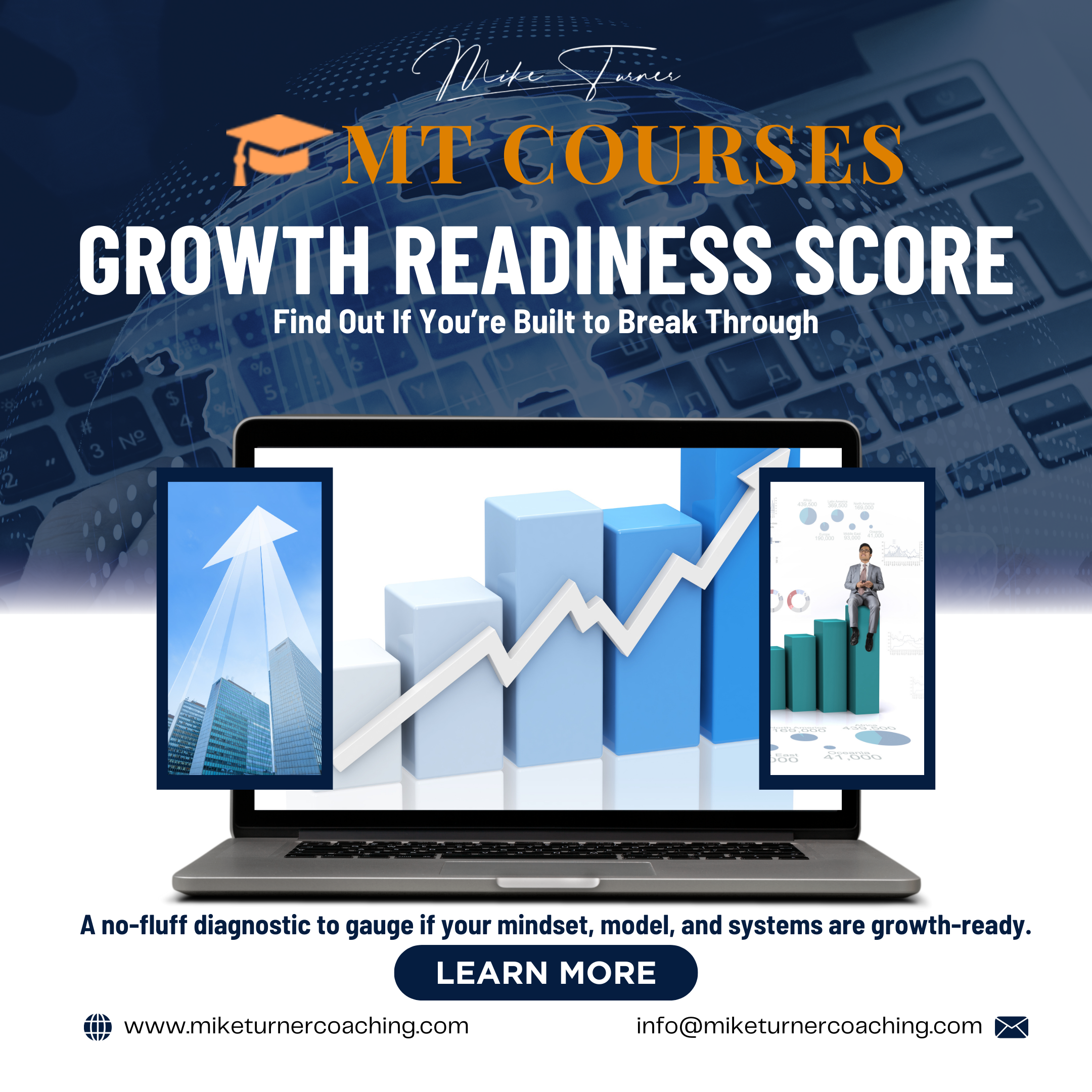 Growth Readiness Score